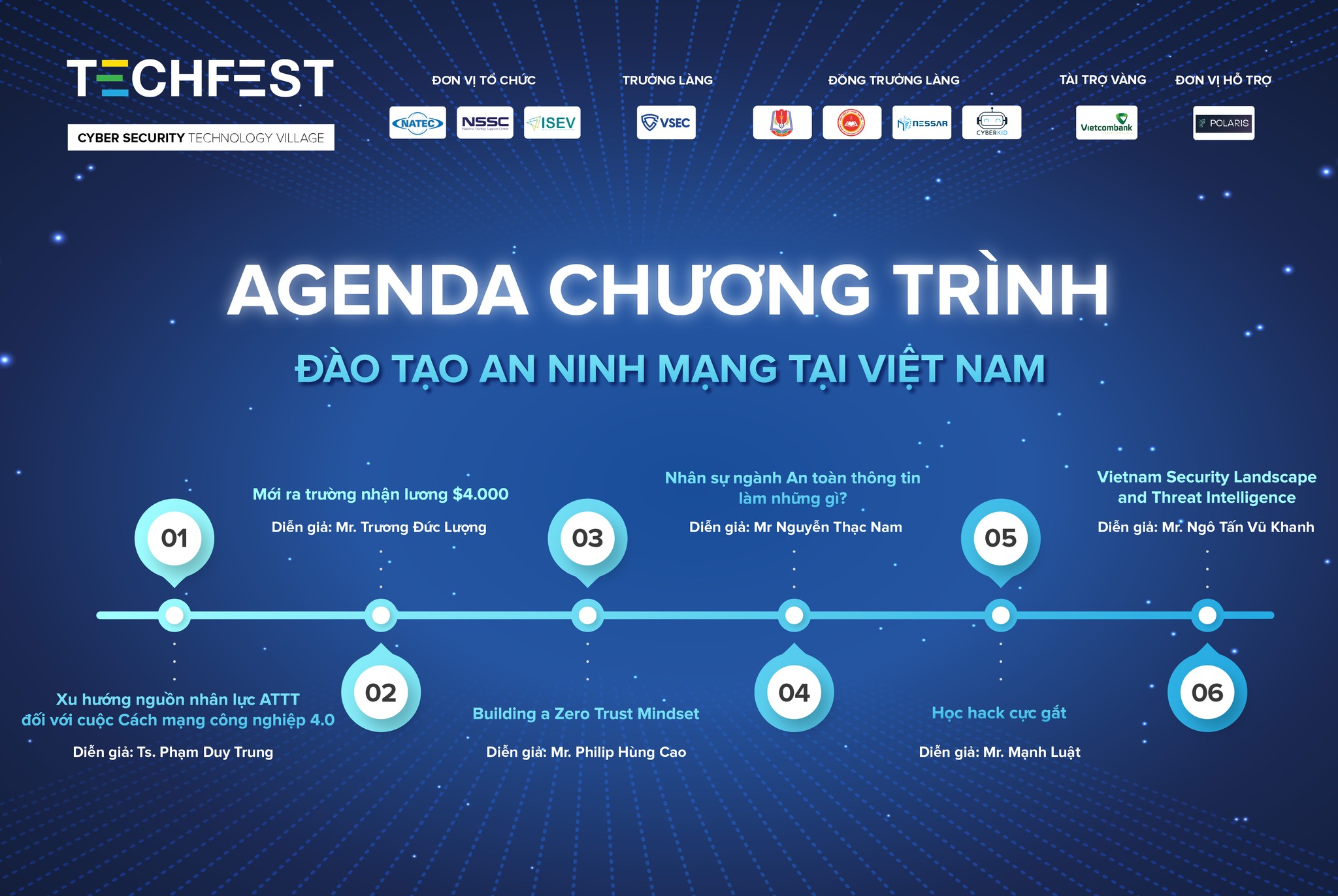 ĐÀO TẠO AN NINH MẠNG TẠI VIỆT NAM