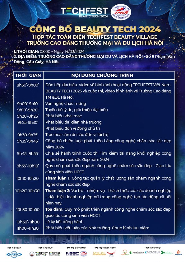 Ministry of Science and Technology National Innovation Support Center NSSC beauty care technology village – Hanoi Real Estate Club